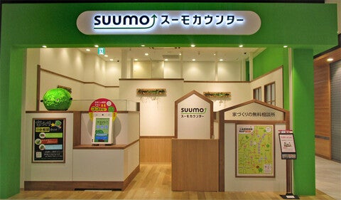 イオンモール四條畷の外観