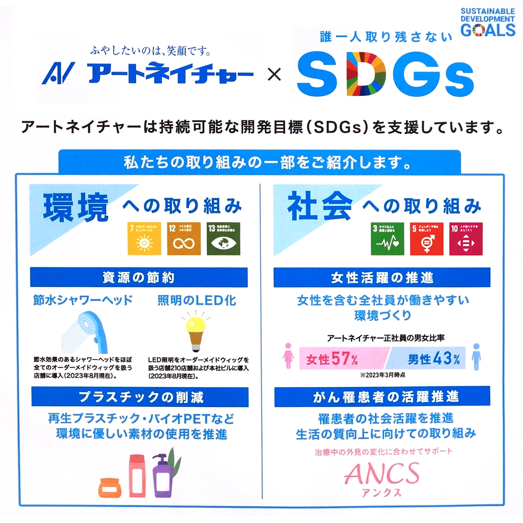 アートネイチャーは持続可能な開発目標 (SDGs) を支援しています。