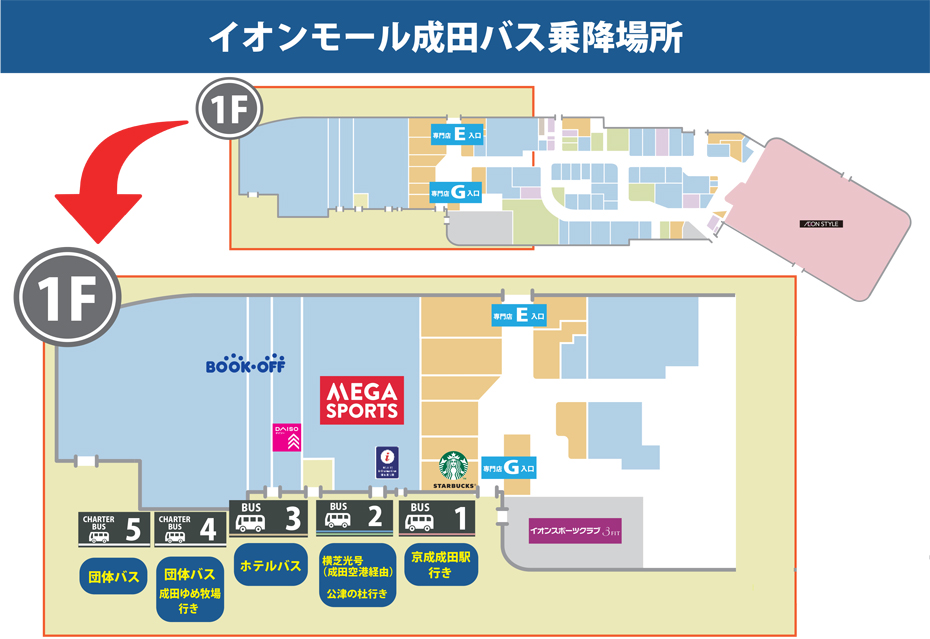 （変更後）バス乗降場