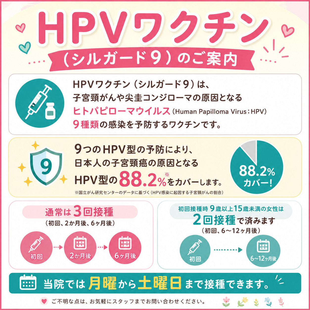 HPVワクチンのご案内
