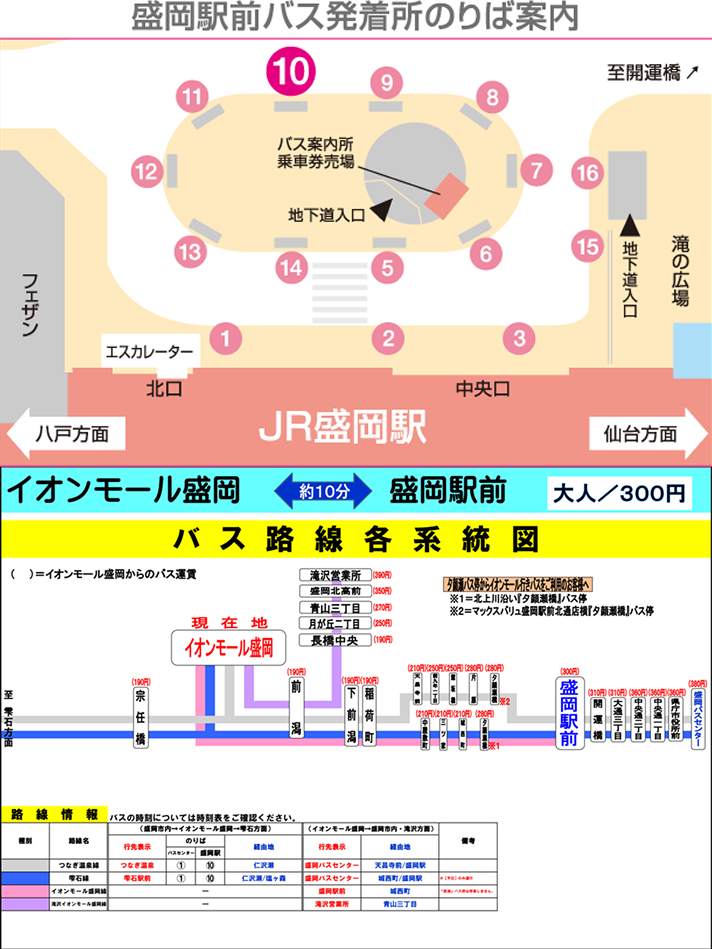 盛岡_アクセスガイド_路線バスのご案内