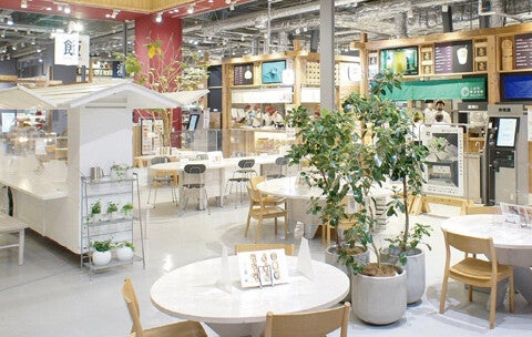 ショップ｜無印良品【ムジルシリョウヒン】｜イオンモール堺北花田