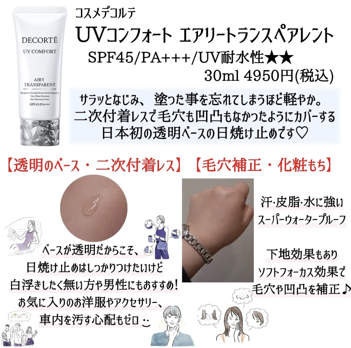 サラッと毛穴レス透明UV