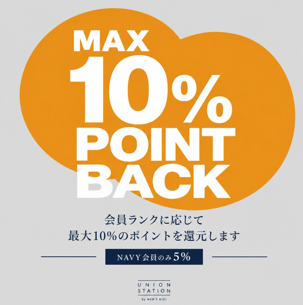 MAX10%ポイント還元キャンペーン