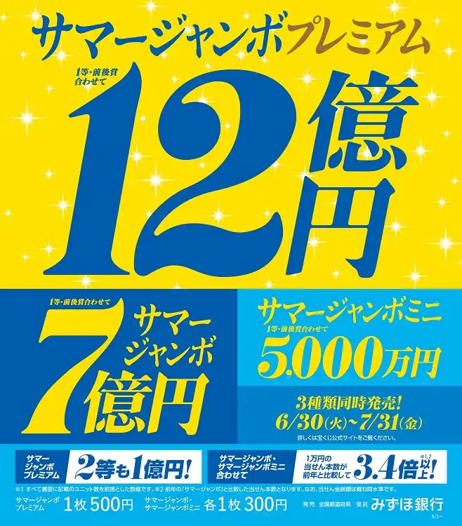 サマージャンボ宝くじ発売!