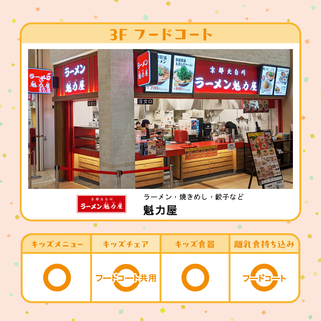 temp-1779860787339
