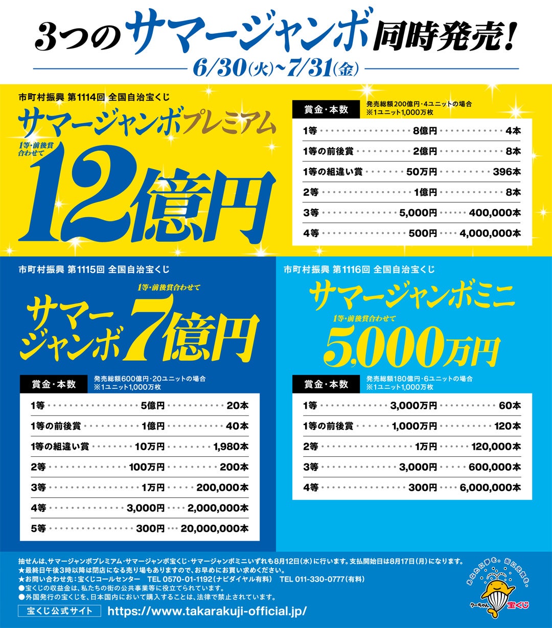 ニュース｜ショップニュース｜サマージャンボ宝くじ3種類を同時発売