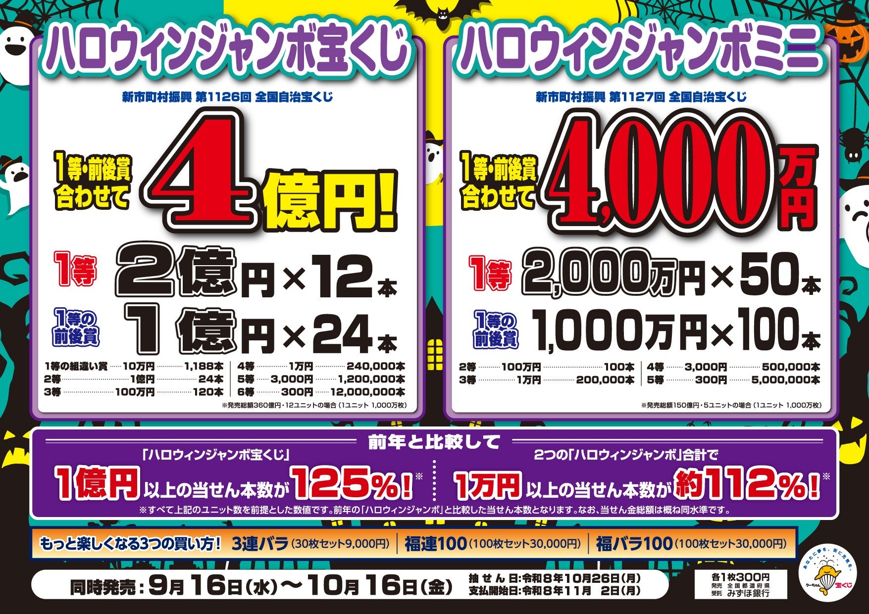 ニュース｜ショップニュース｜闇夜に輝く4億円！ハロウィンジャンボ
