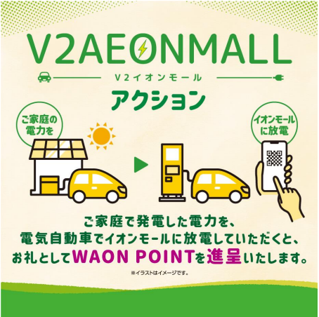 V2AEON MALL 電気自動車放電ステーションのご案内