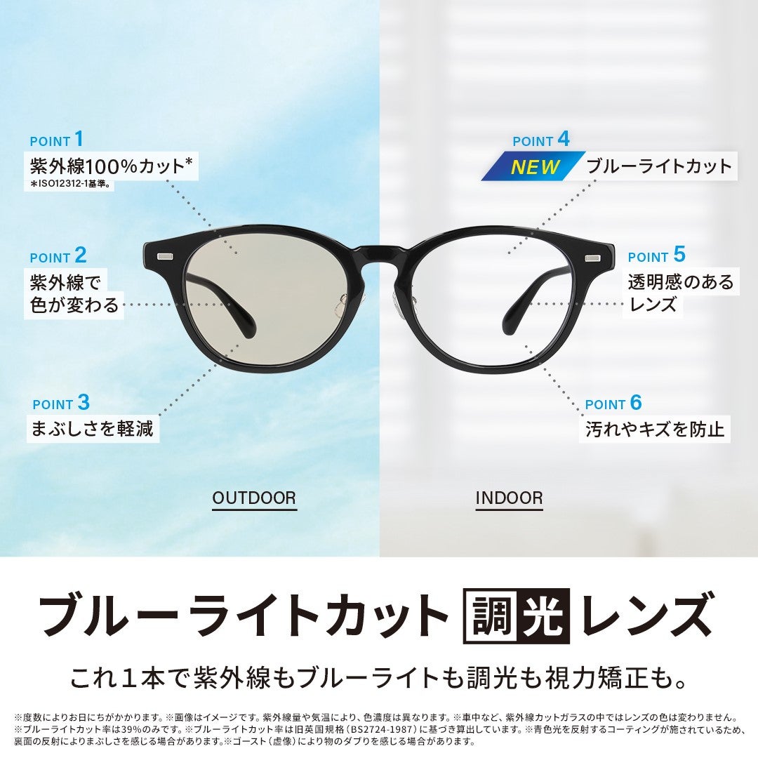 UV_Zoff