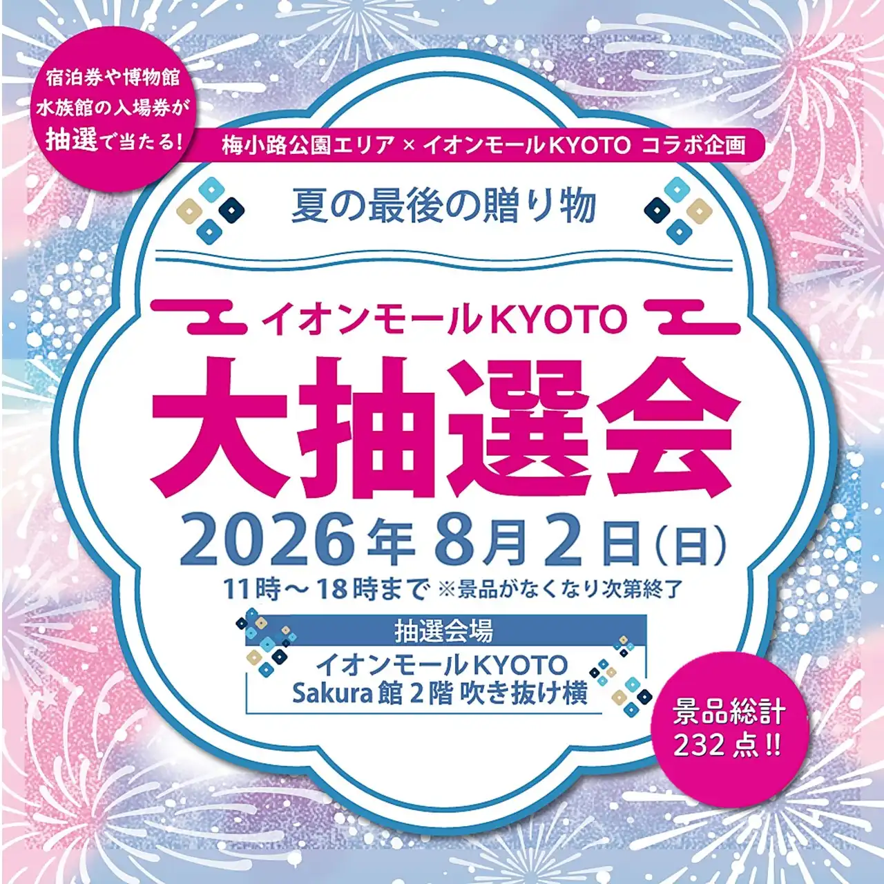 梅小路公園エリア×イオンモールKYOTO コラボ企画 夏の贈り物　イオンモールKYOTO 大抽選会