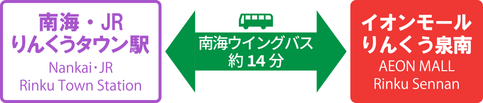 南海・JRりんくうタウン駅からお越しのお客さま