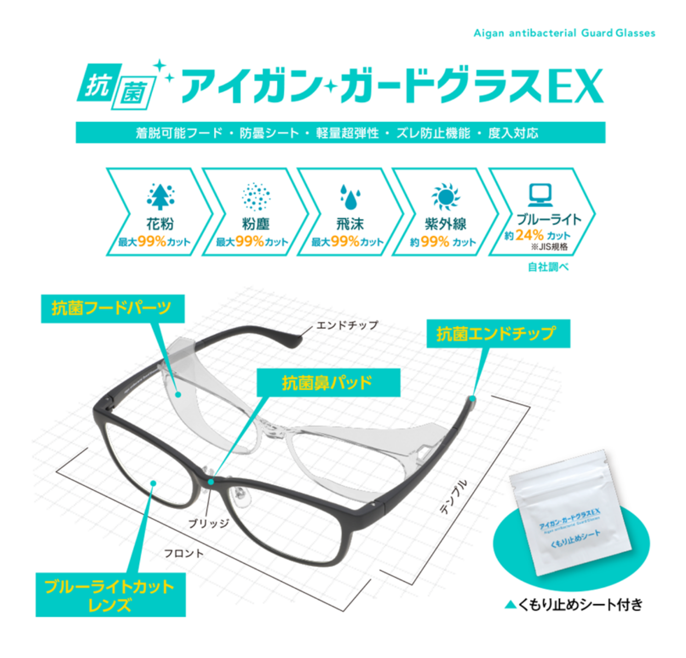 花粉を徹底ブロック！アイガンのガードグラス