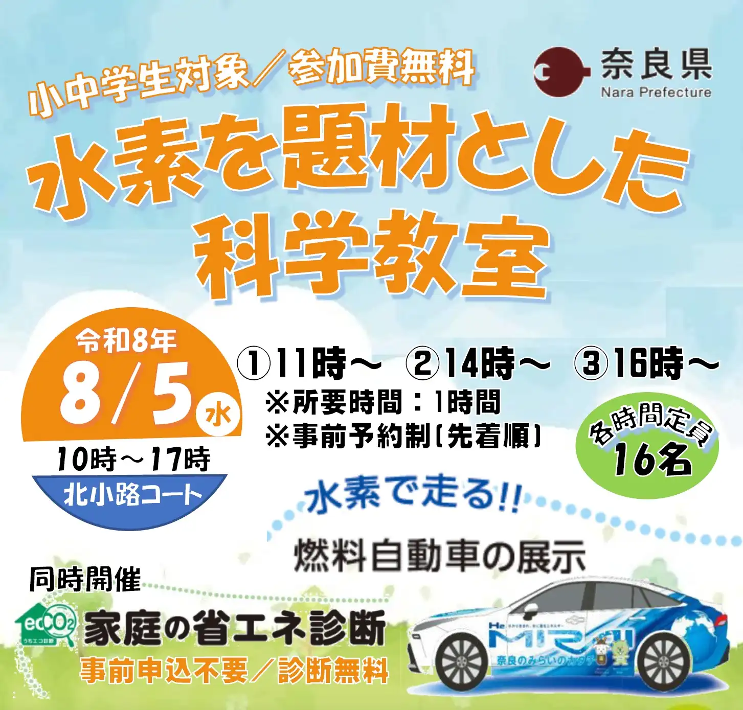 脱炭素夢の水素エネルギー