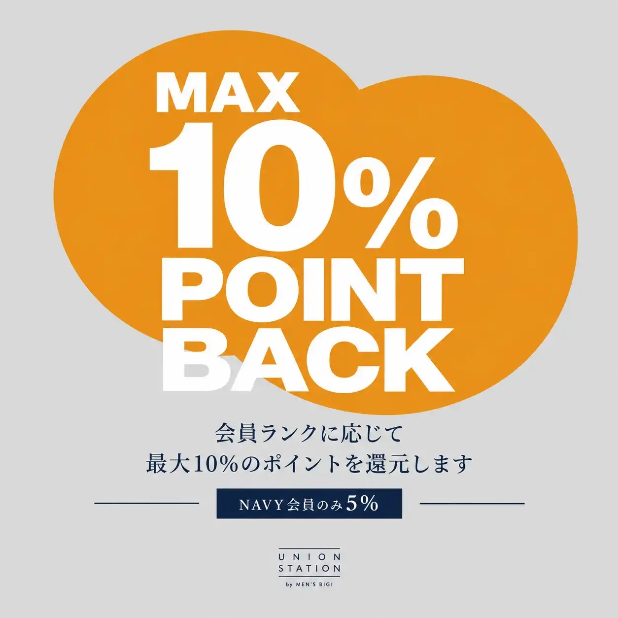 5~10%ポイント還元キャンペーン