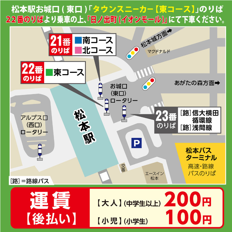松本駅お城口(東口)バス乗り場のご案内