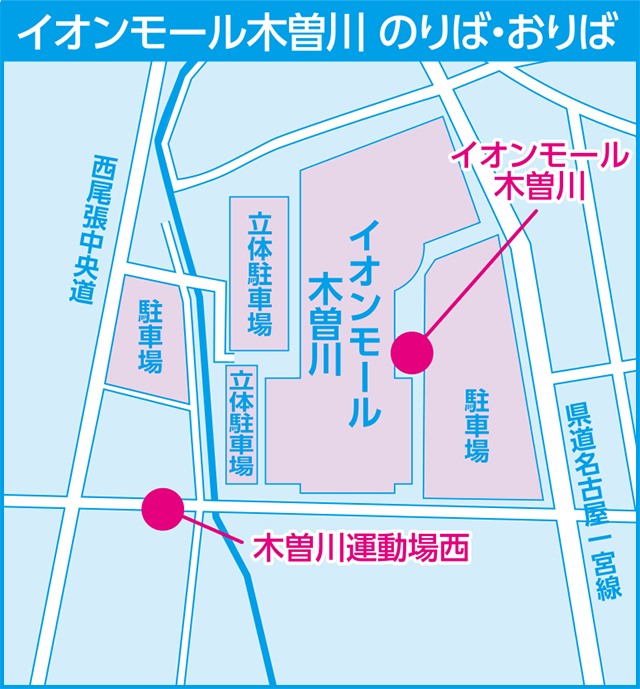 バスアクセス
