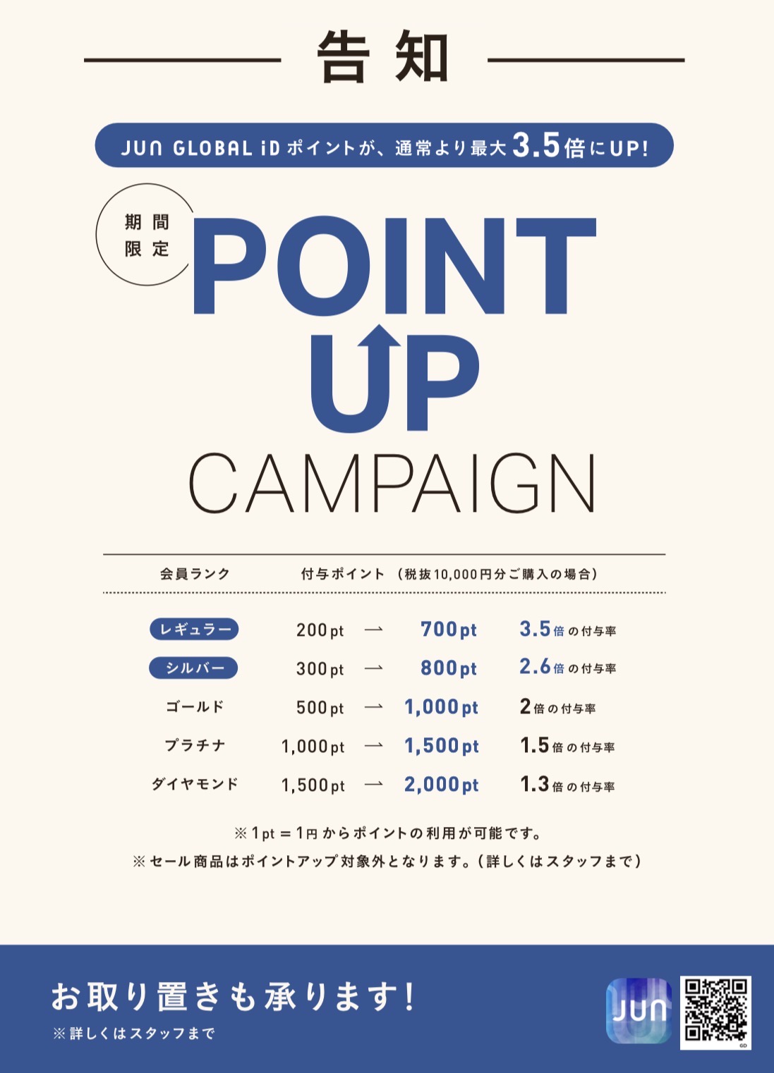 4/24(金)～26(日)POINT UP CAMPAIGN開催★