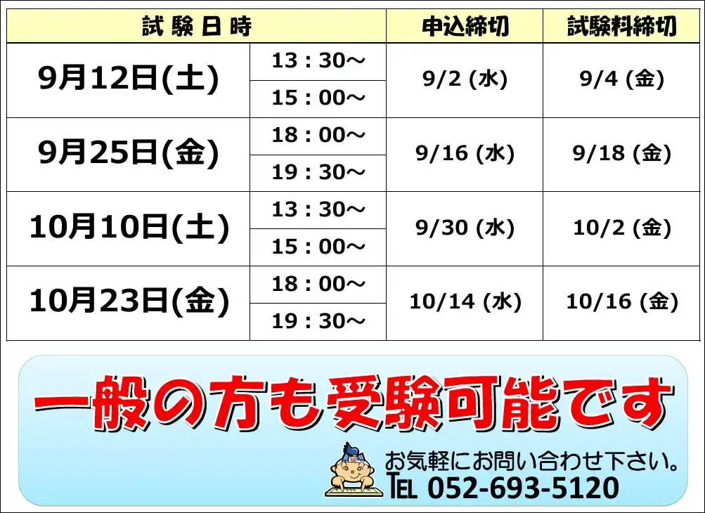 MOS試験