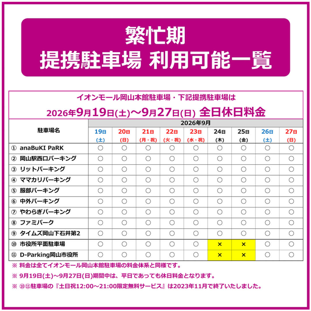 繫忙期について