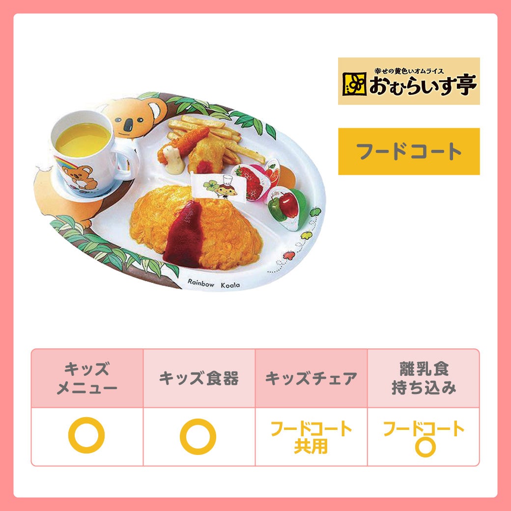 キッズグルメガイド_おむらいす亭