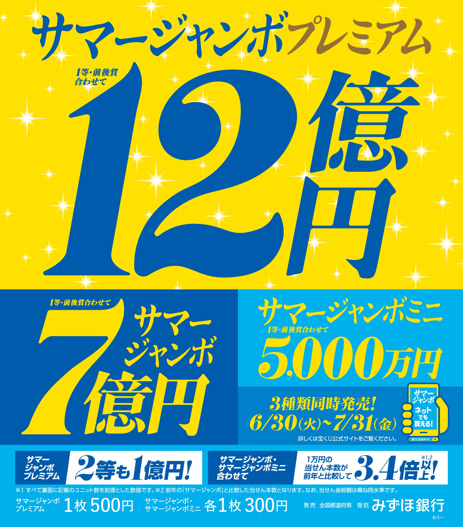 ニュース｜ショップニュース｜サマージャンボ宝くじ発売！｜イオン