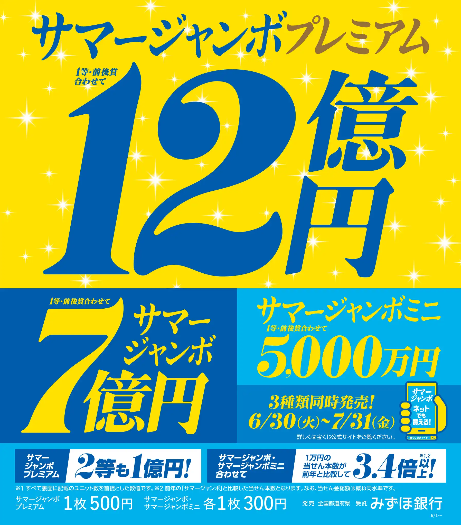 サマージャンボ宝くじ発売！