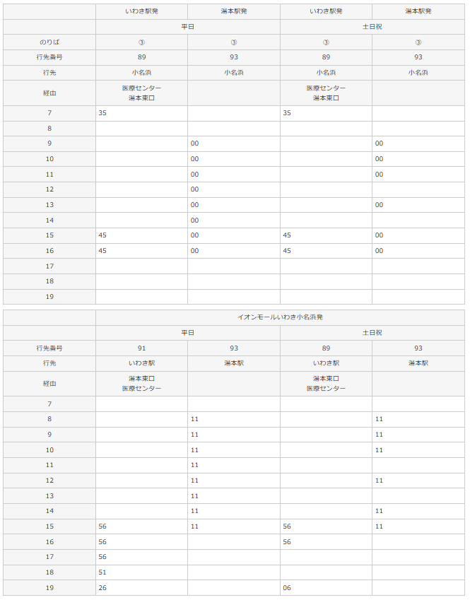 いわき小名浜_アクセスガイド_路線バス時刻表③