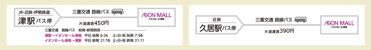 バスアクセス画像