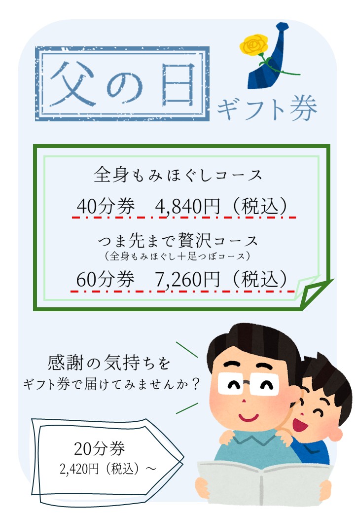 父の日ギフト券