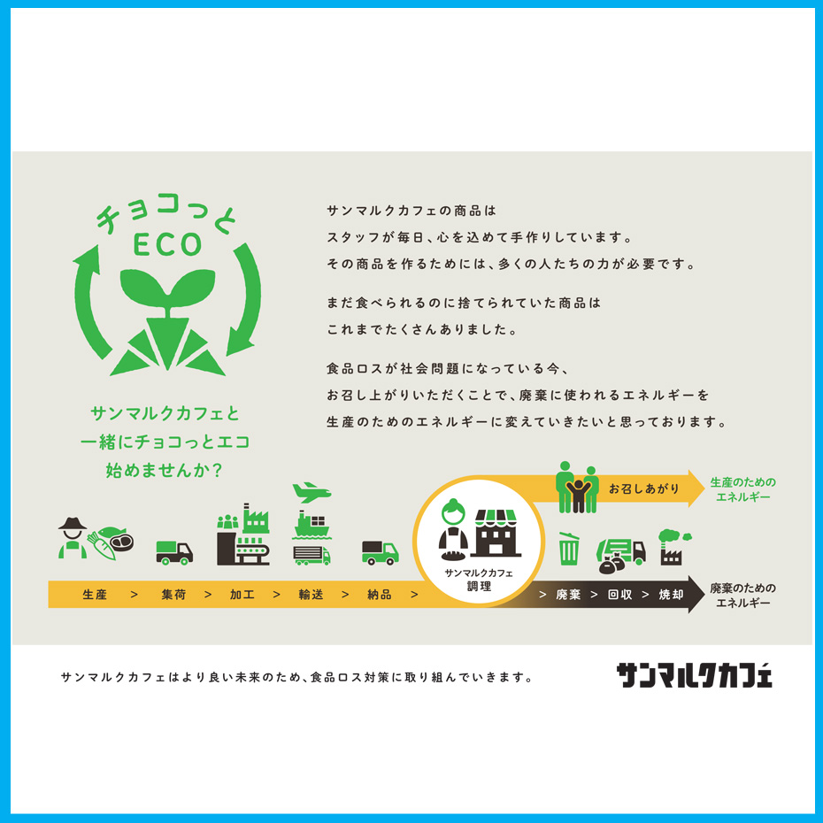 【イオンモールのSDGs】サンマルクカフェ