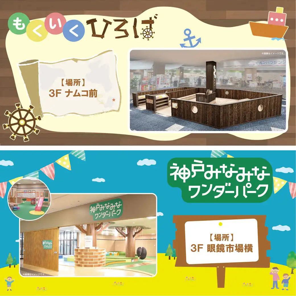 【室内公園 神戸みなみなワンダーパーク、もくいくひろば】ご利用について