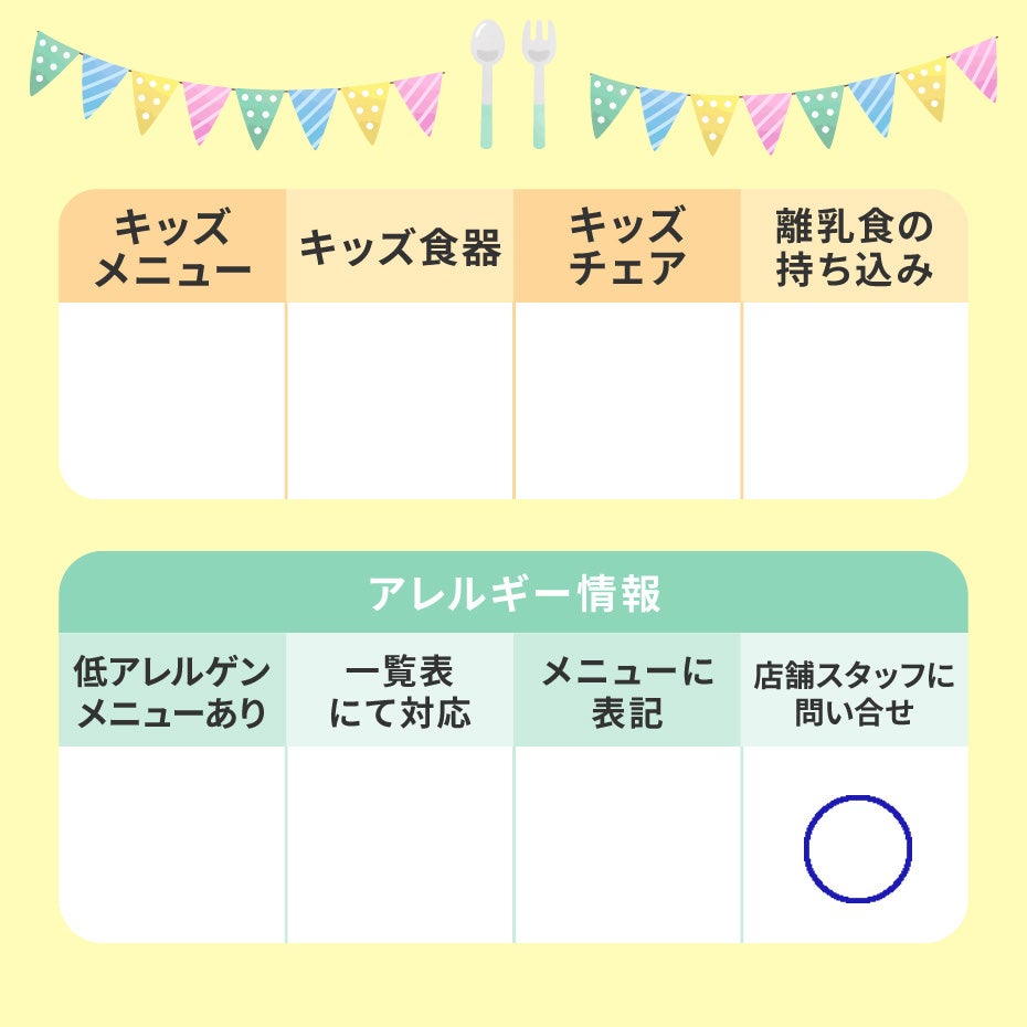 キッズ向けサービス/アレルギー情報