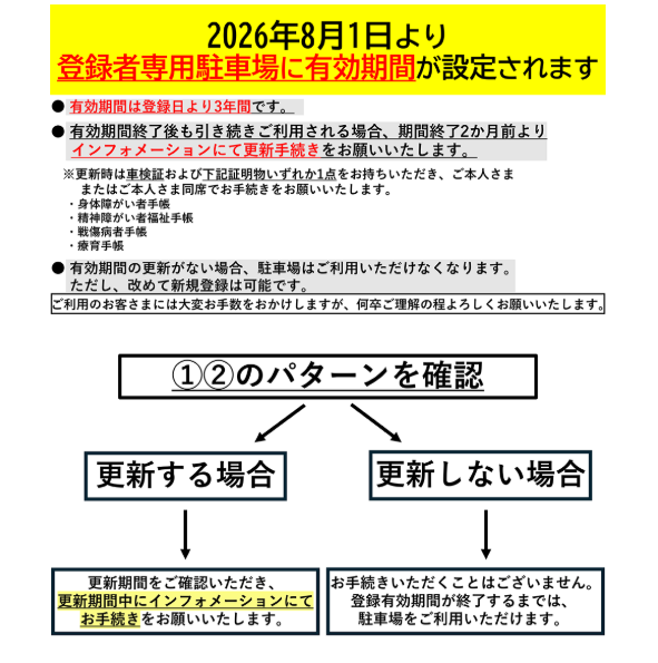 登録者専用駐車場のご案内