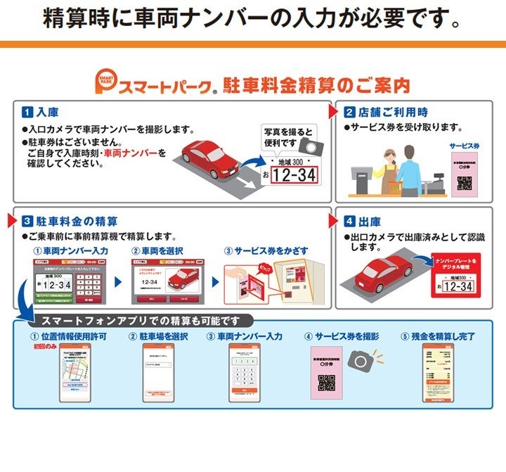 【最新版 3館共通】スマートパーク 駐車料金精算のご案内