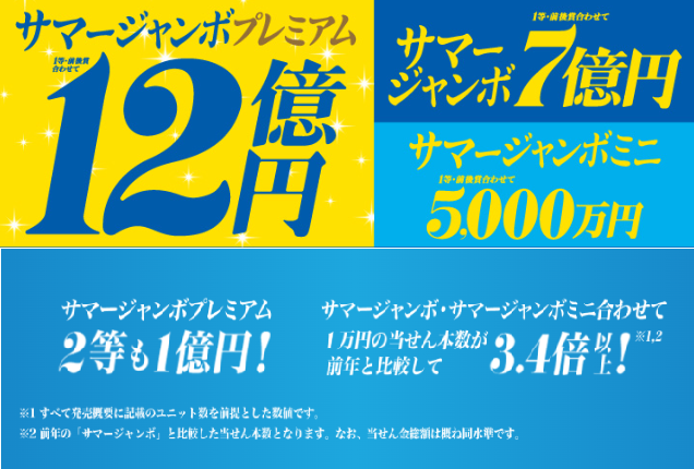 サマージャンボ発売!!