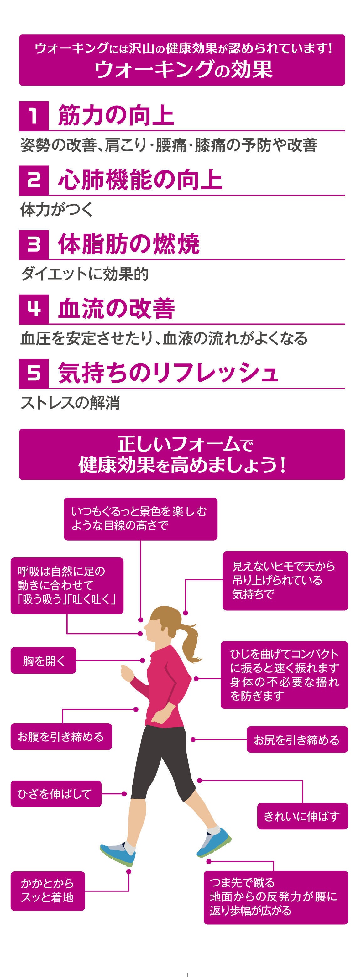 ニュース｜モールからのお知らせ｜ はじめよう！ イオンモール
