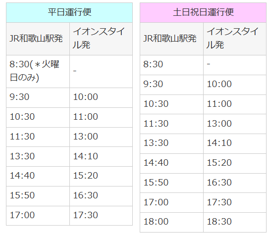 シャトルバス時刻表