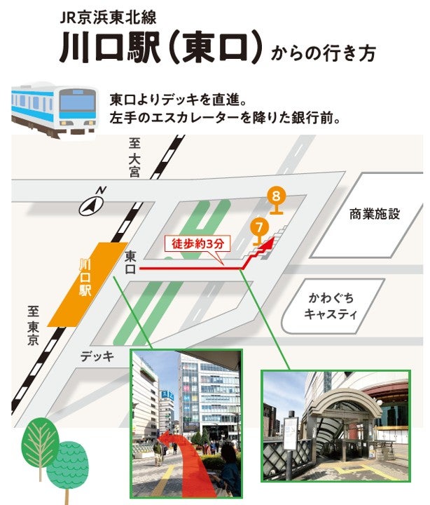 川口駅東口