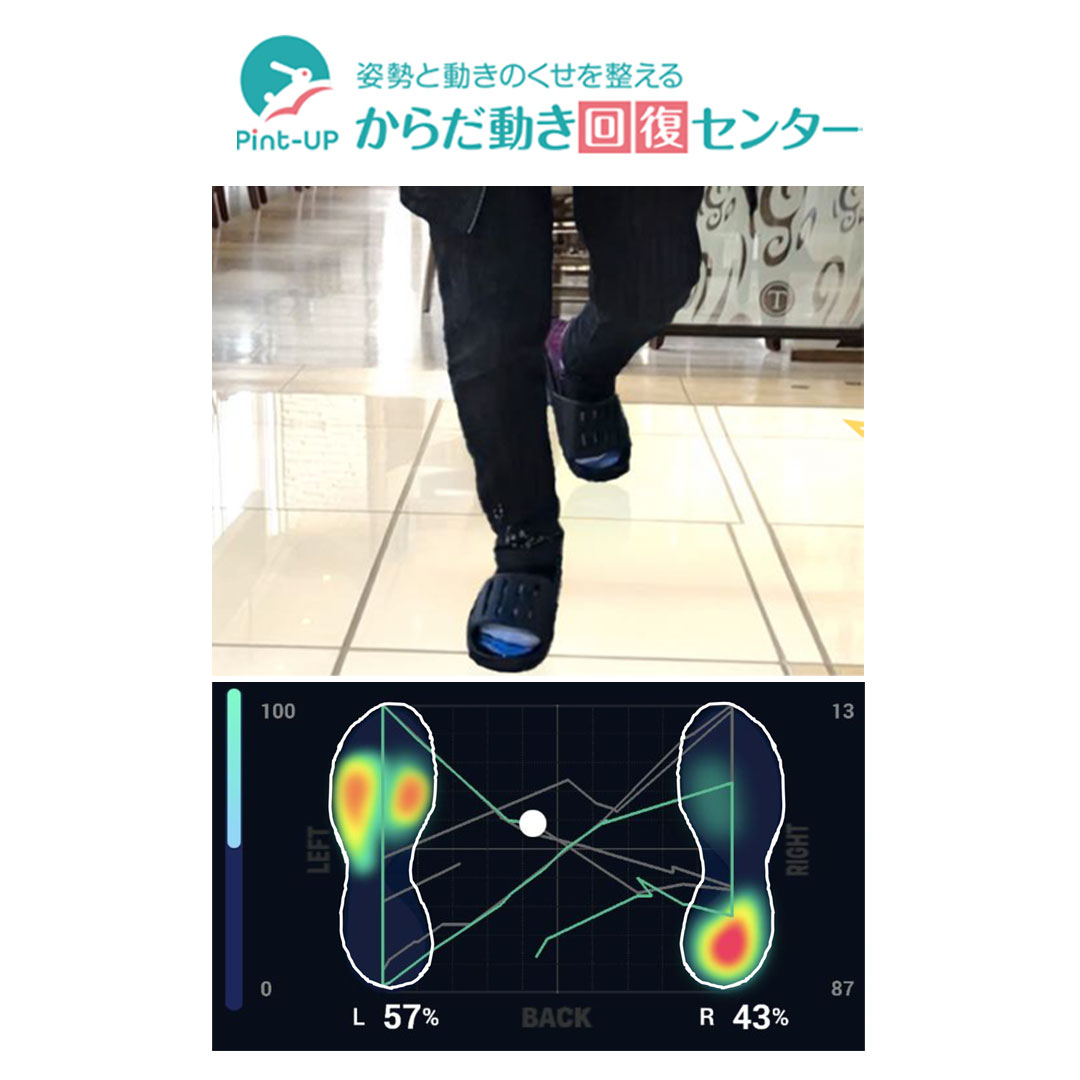 【からだ動き回復センター】歩行測定イベント ウォーキング測定