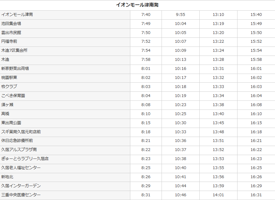 イオンモール津南発