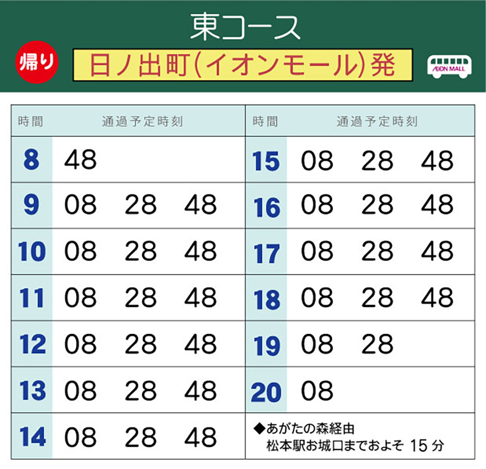 タウンスニーカー東コース_時刻表_日ノ出町発
