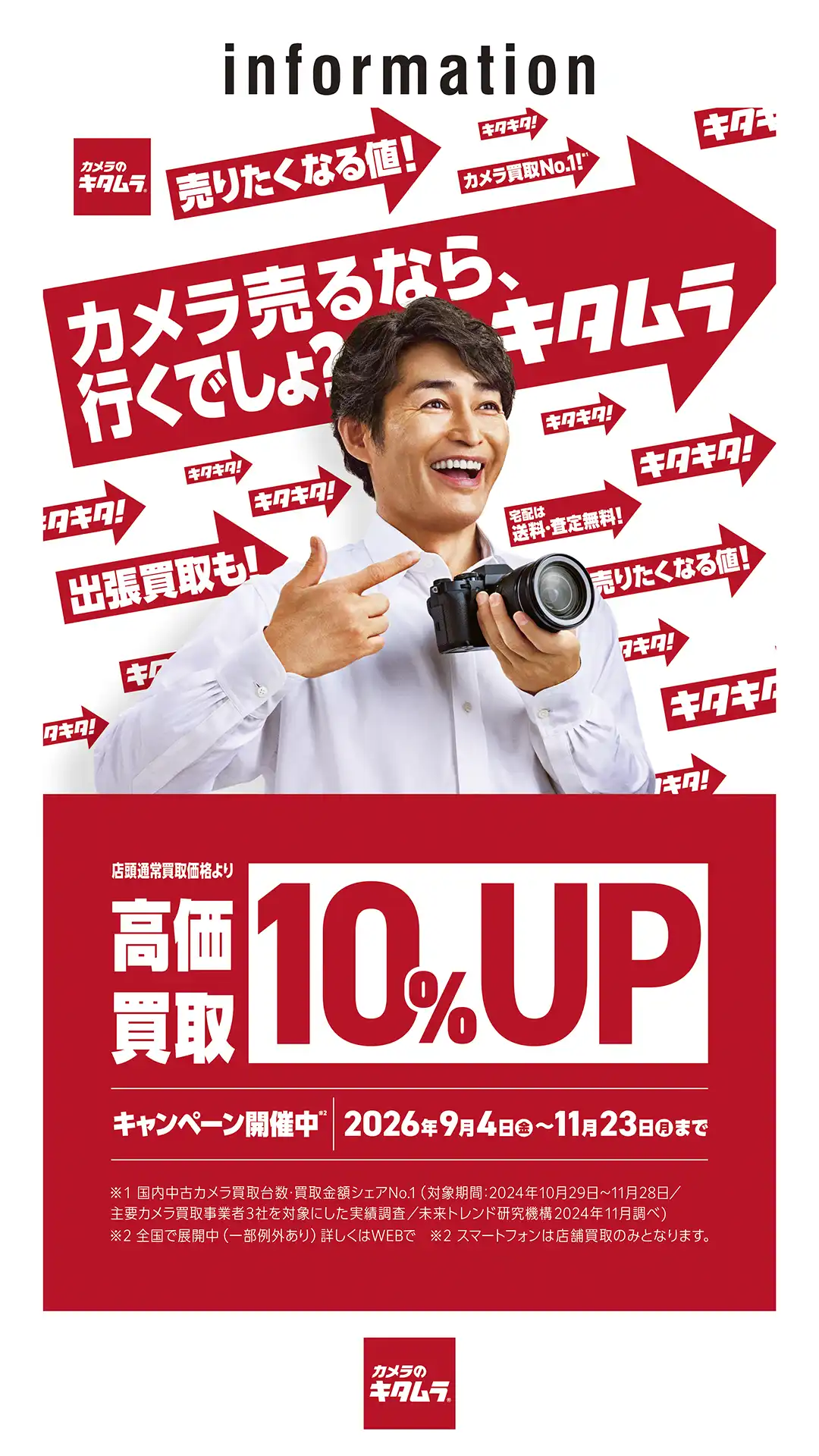 カメラ・レンズ買取実施中！！！！