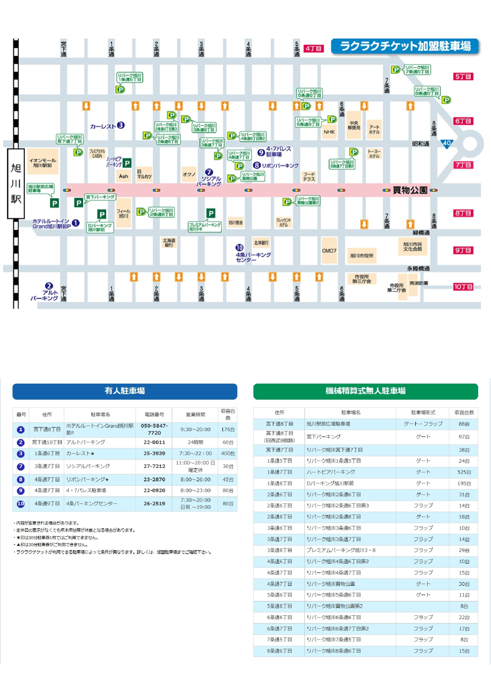 ラクラクチケット加盟駐車場