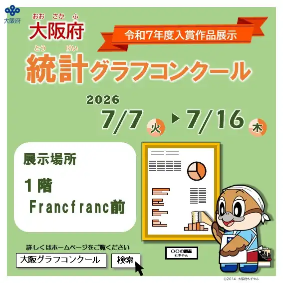 大阪府統計グラフコンクール　入賞作品展示