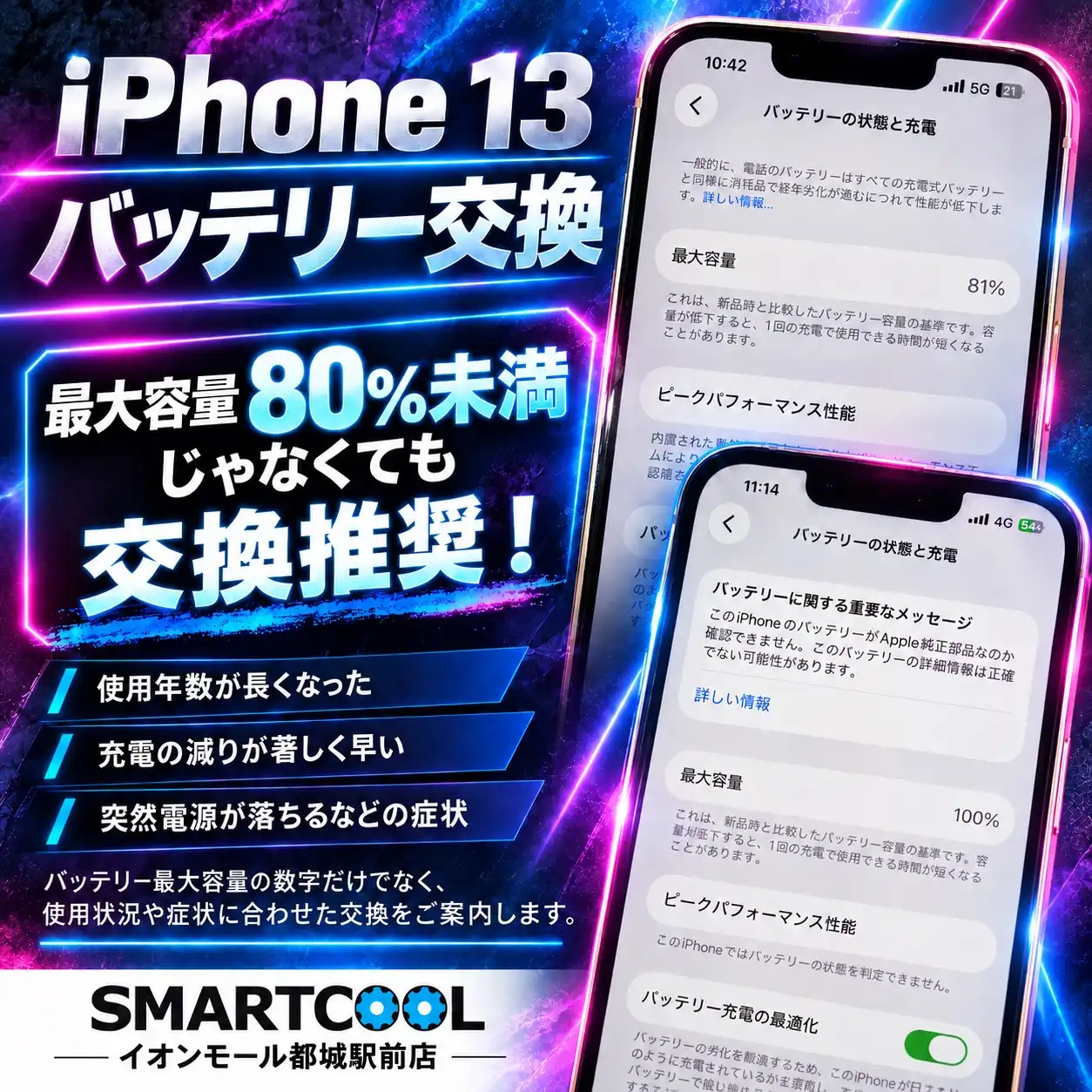 80％未満じゃないから大丈夫は間違い！？