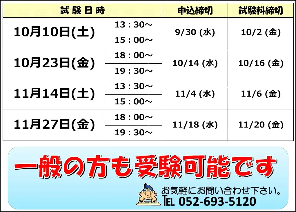 MOS試験