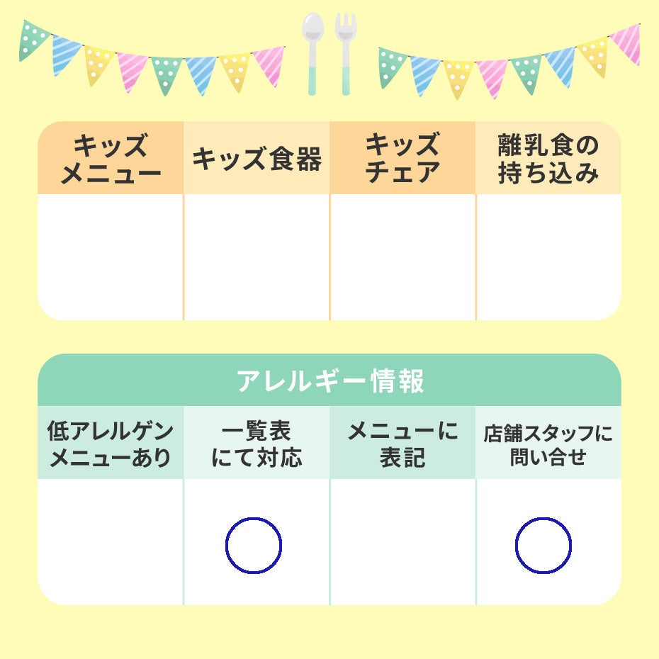 キッズ向けサービス/アレルギー情報