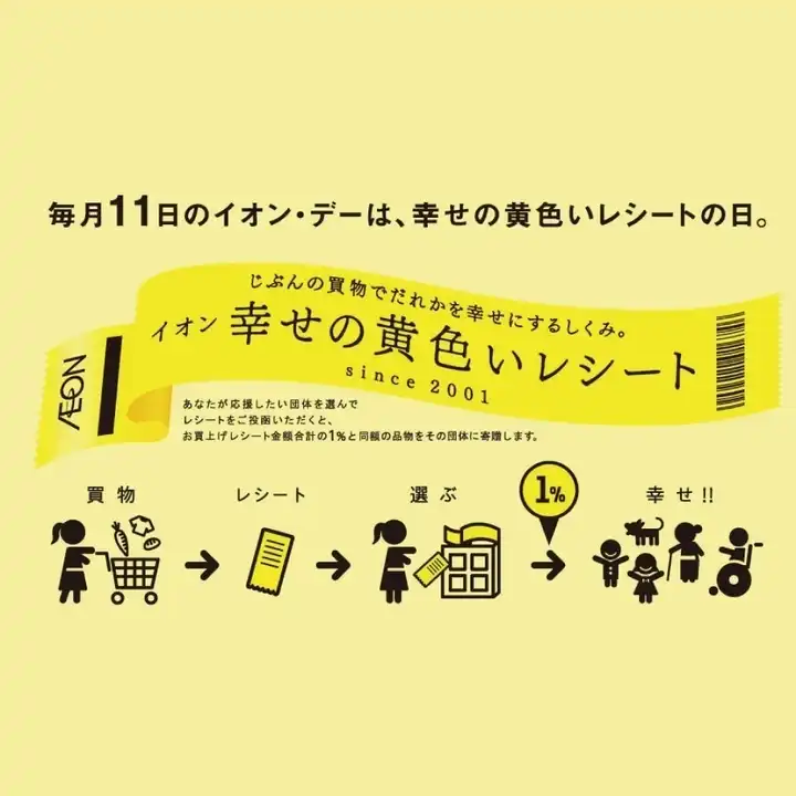 毎月11日はイオン・デー！