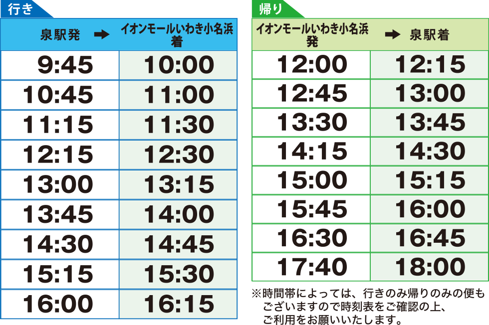 いわき小名浜_アクセスガイド_モール直行時刻表